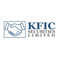 KFIC : MF Portfolio Tracking